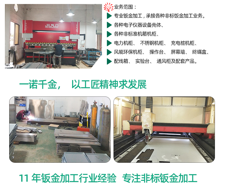 加工机器